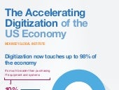 The accelerating digitization of th...