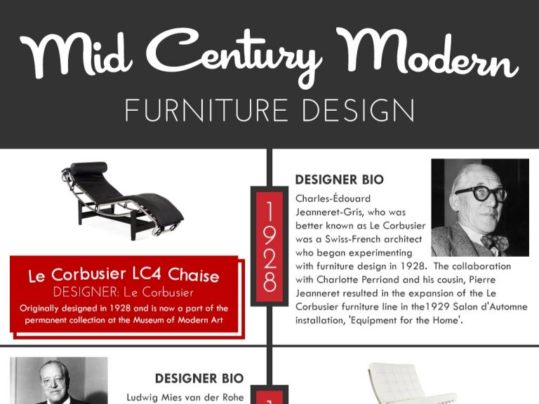 Furniture Design History a history of mid century modern furniture design Furniture Design History a history of mid century modern furniture design