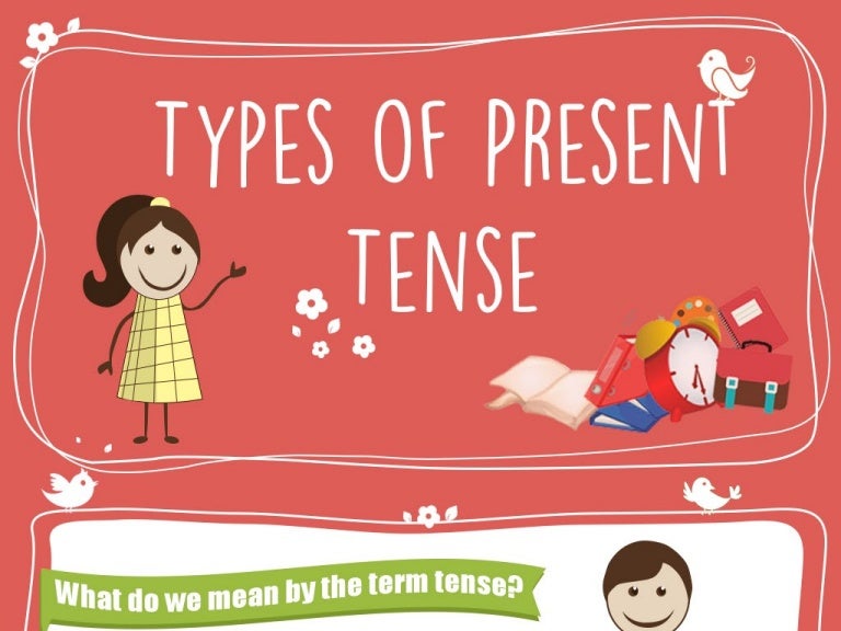 Present Tense And Its Types Mocomi Kids