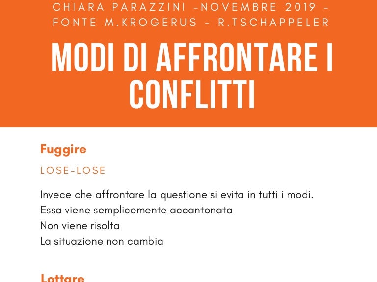 Modi di affrontare un conflitto