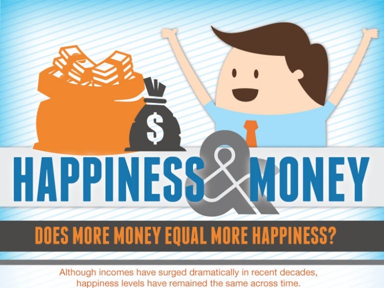 presentation about money and happiness