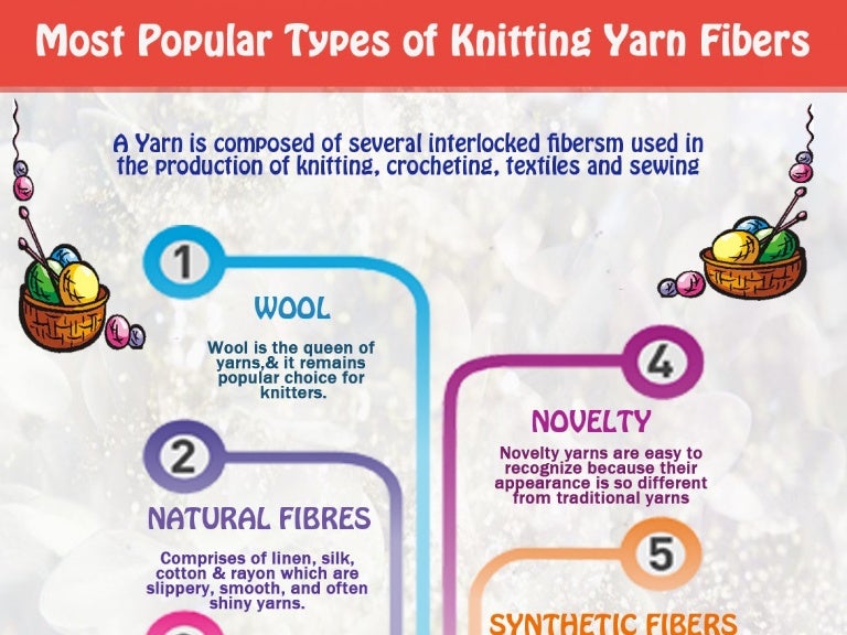 Most popular types of knitting yarn fibers