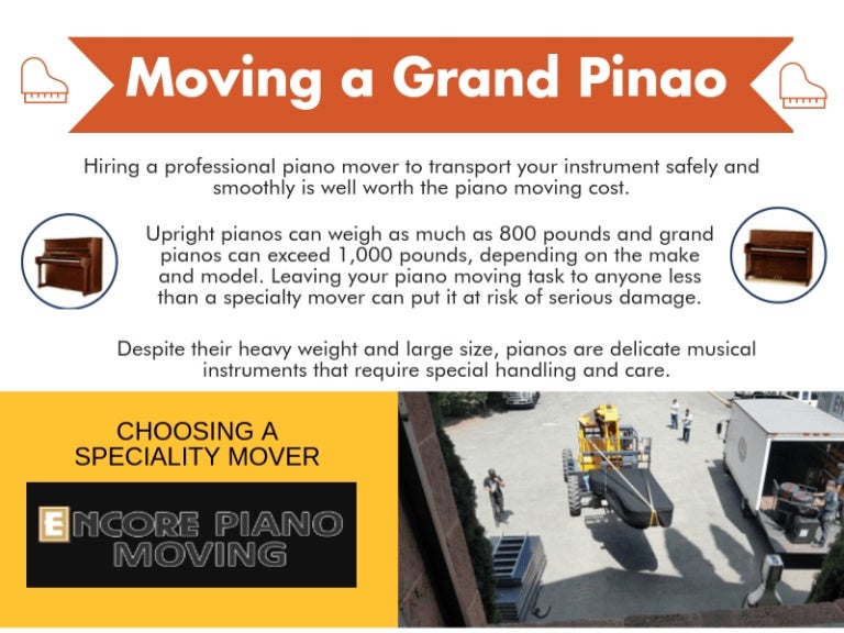 Piano Moving Cost