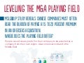 Leveling The M&A Playing Field MSLGROUP China: Infographic