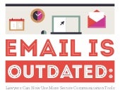 Email is Outdated [Infographic]