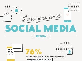 Lawyers and Social Media in 2016