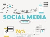 Lawyers and Social Media in 2016