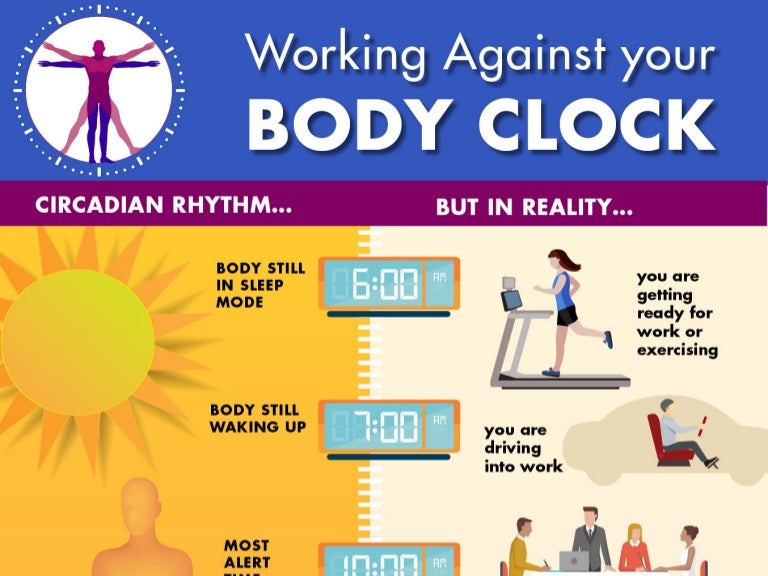 Working Against Your Body Clock National Safety Council