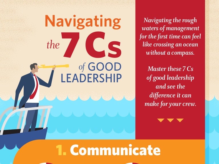 Navigating the 7 Cs of Good Leadership
