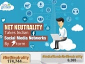 Net Neutrality: The Battle to Save ...
