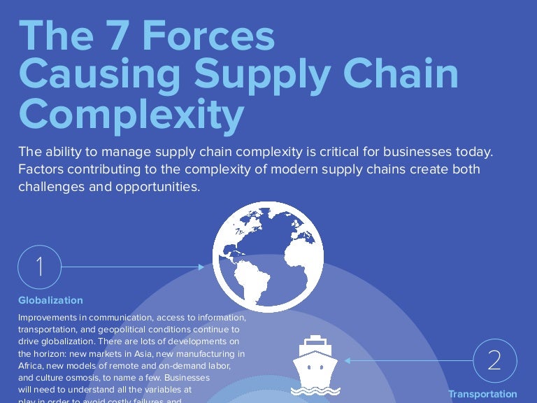 7 Forces Breaking Supply Chains