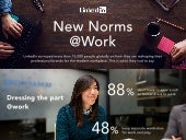 New Norms @Work
