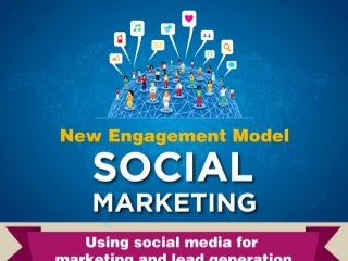 Social Marketing for Business