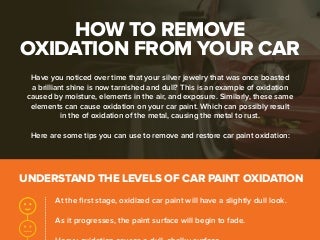 How To Remove Oxidation From Your Car