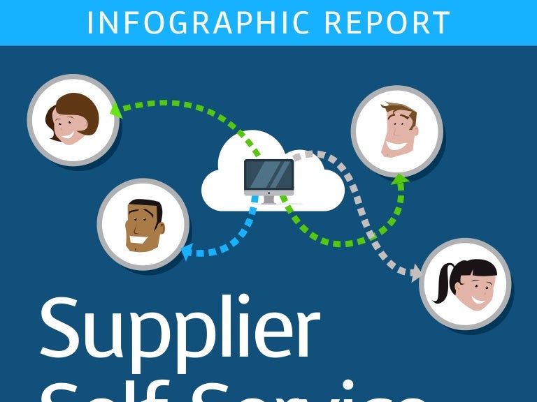 Supplier Portal Infographic