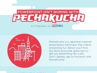 PechaKucha: The Japanese-inspired Presentation Format