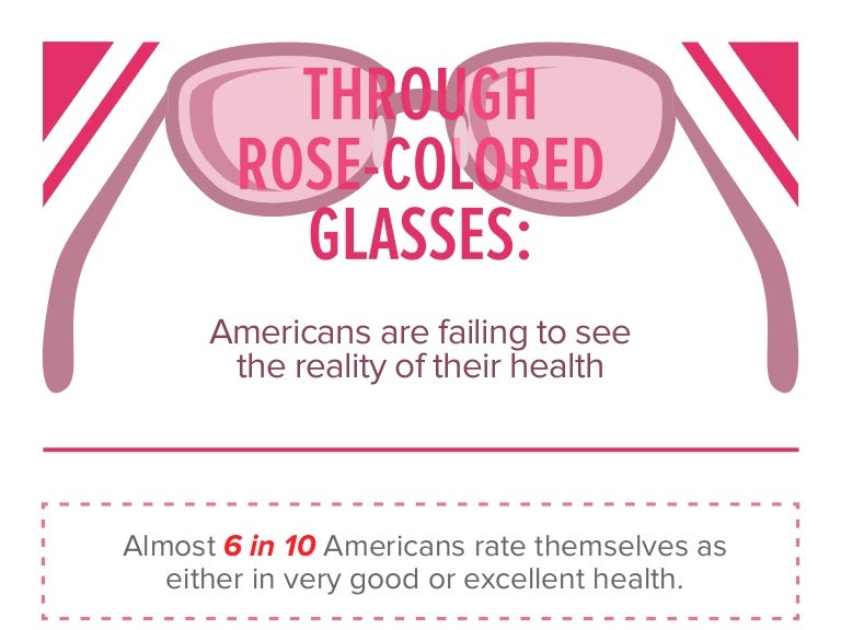 Infographic Through RoseColored Glasses How Americans See Our Heal…