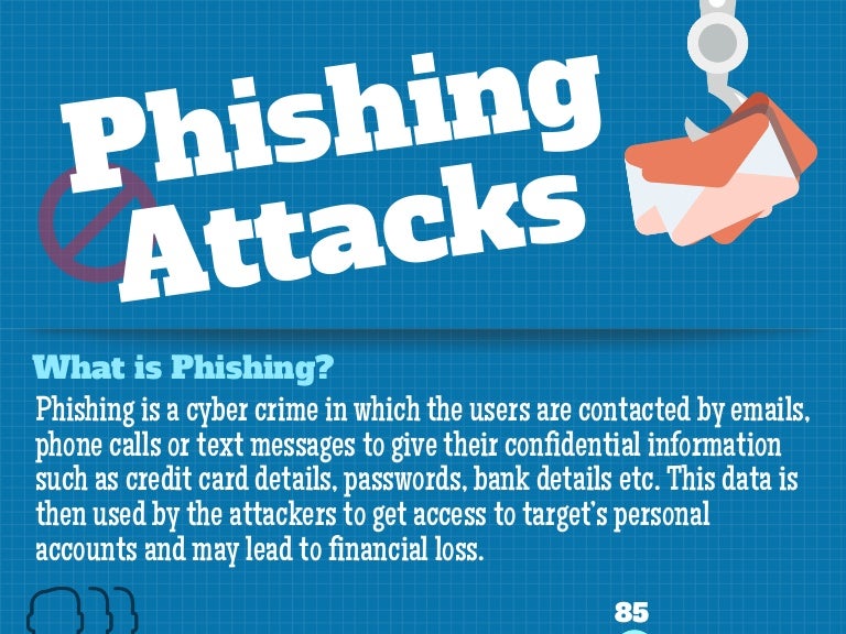Phishing Attacks