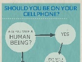 Should You Be on Your Cellphone?