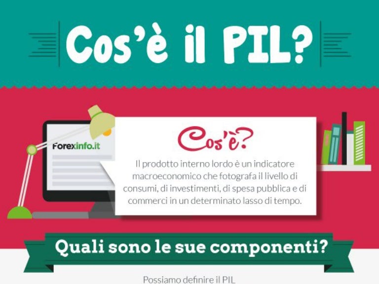 Che cos'è il PIL? INFOGRAFICA
