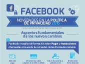 Novedades en la Política de Privaci...