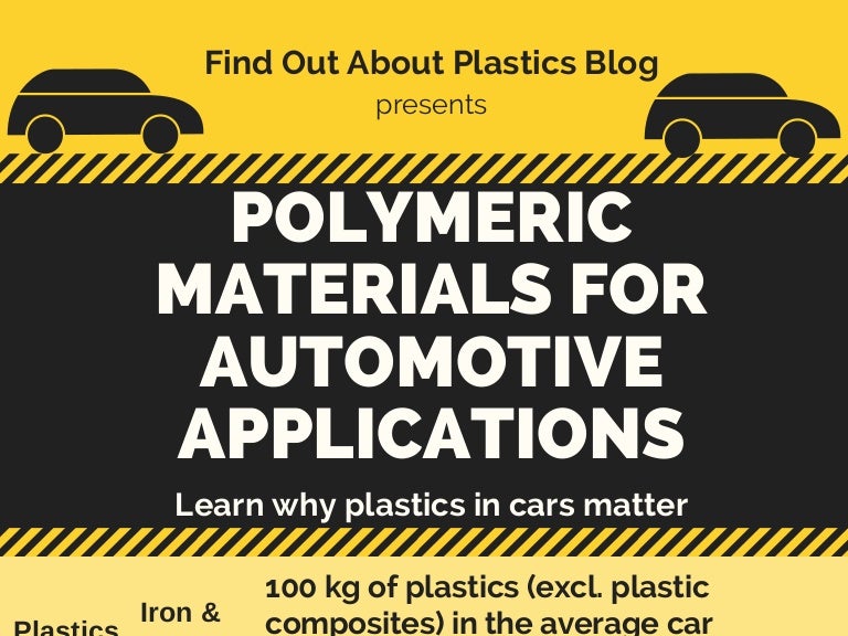 Polymeric Materials for Automotive Applications [Infographic]
