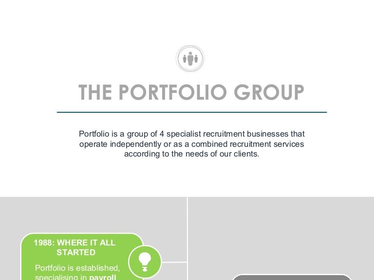 The Portfolio Group Timeline