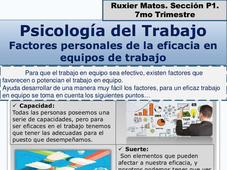 Psicologia Del Trabajo
