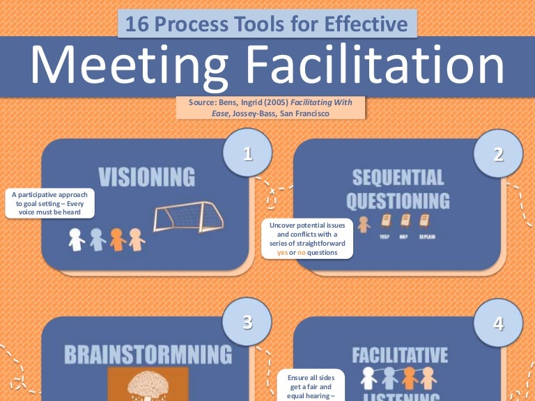 INFOGRAPHIC: Process Tools for Effective Meeting Facilitation