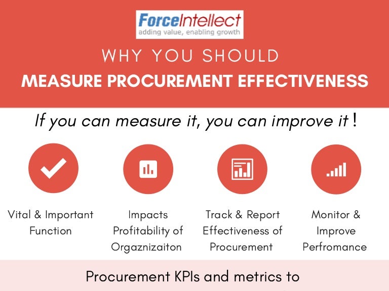 How to measure Procurement Performance?