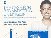 Making the Case for B2B Marketing on LinkedIn [Infographic]