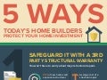5 Ways Today's Home Builders Protect Your Home Investment
