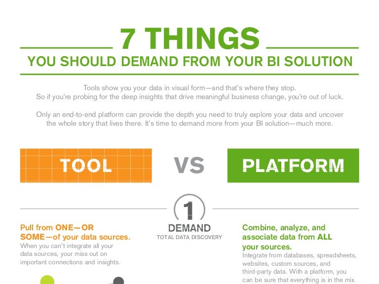 bi tools in demand bi tools in demand