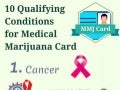 10 Qualifying Conditions for Medical Marijuana Card