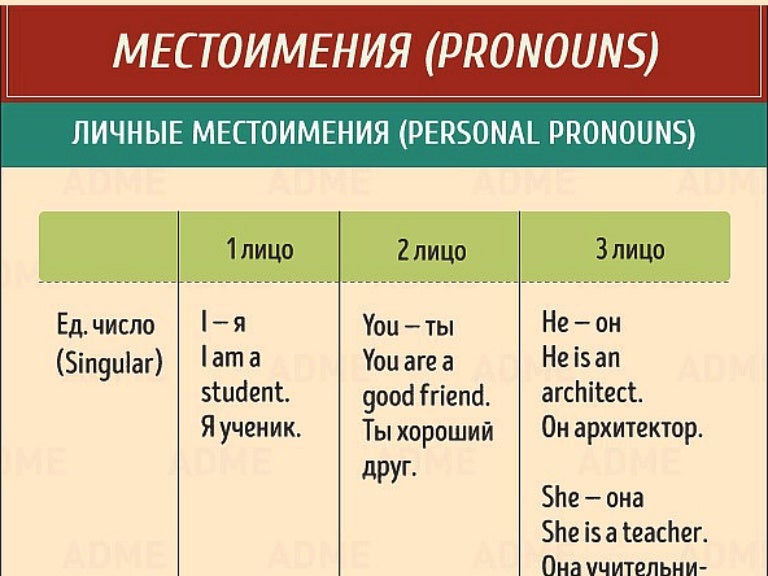 Новости на английском. Видеокурс английского языка. Курс английского обложка. Ютуб на английском языке. Новости на английском для начинающих.