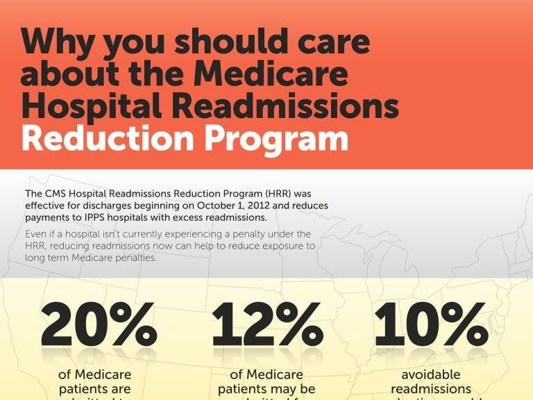 Why you should care about the Medicare Hospital