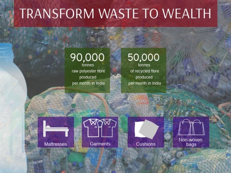 Recycle PET to BCF lines for carpets