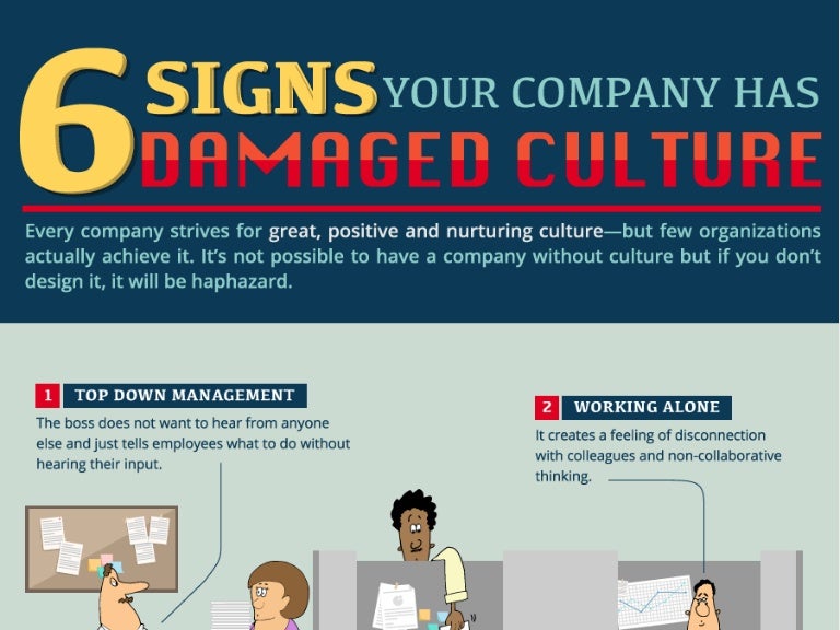 6 Signs your Company has Damaged Culture
