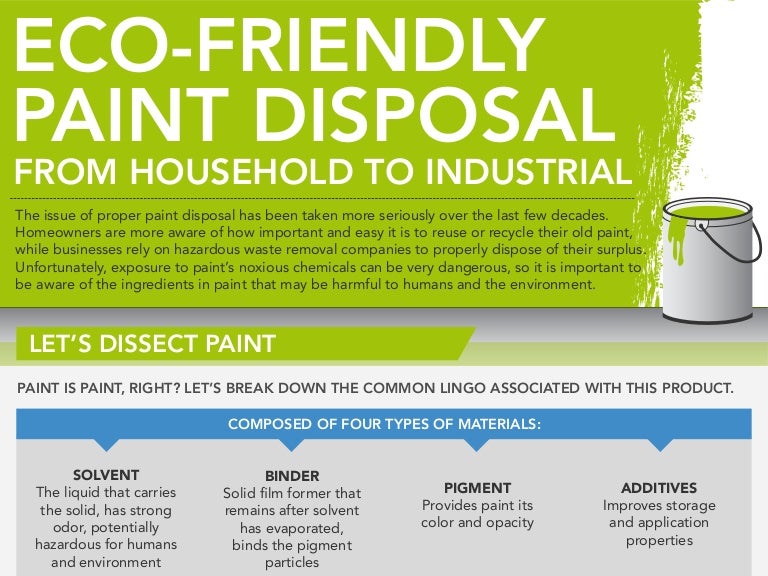 EcoFriendly Paint Disposal, From Household to Industrial