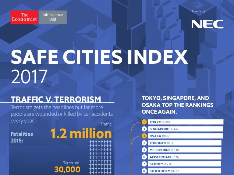Safe Cities Index 2017