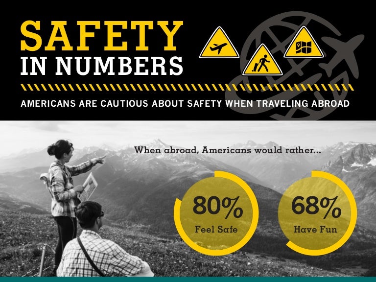 Safety in numbers infographic