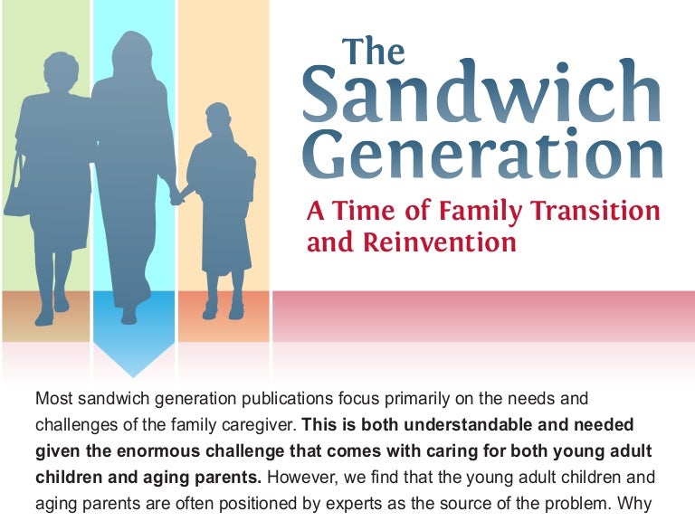 [INFOGRAPHIC] The Sandwich Generation