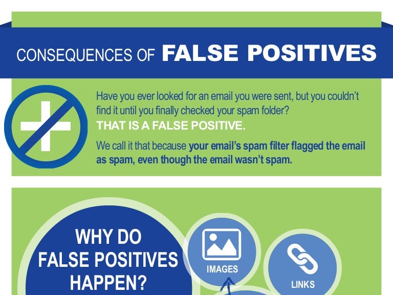 The Consequences of False Positives