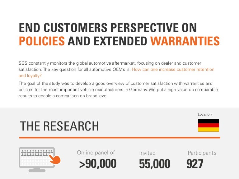 How Do Policies And Extended Warranties Affect Customer Loyalty?