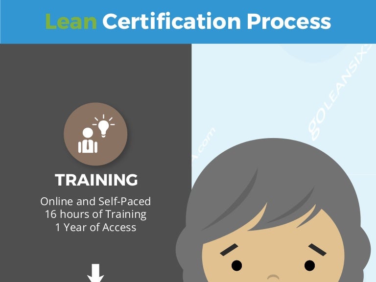 Lean Certification Requirements – EFNFA