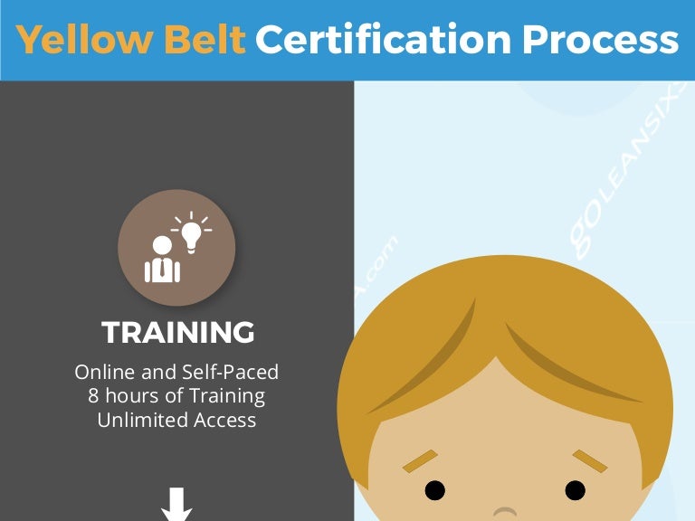Yellow Belt Certification Process