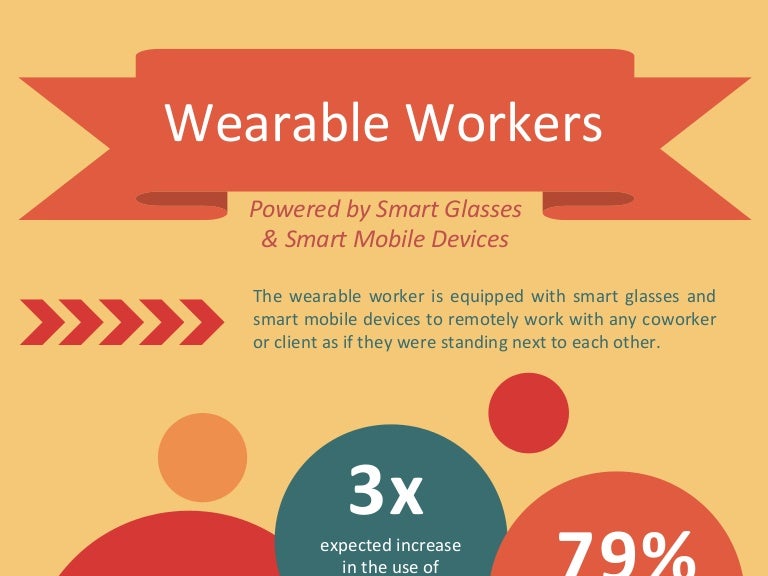 Smart Glasses Infographic Statistics
