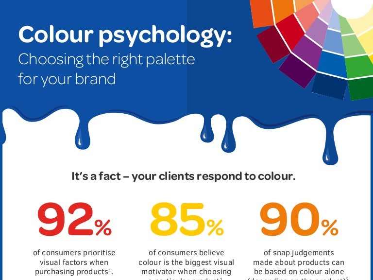 Snap Colour psychology Choosing the right palette for your brand