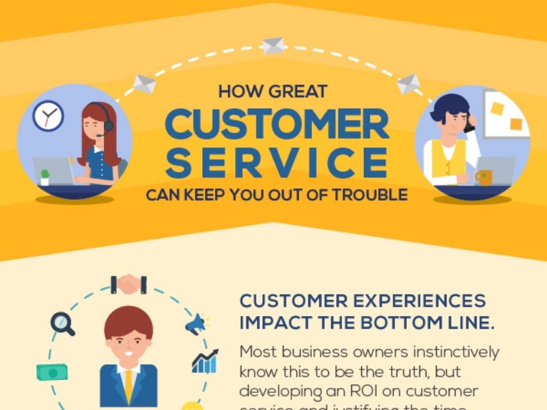 Snap How Great Customer Service Can Keep You Out Of Trouble