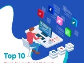 Social network platforms